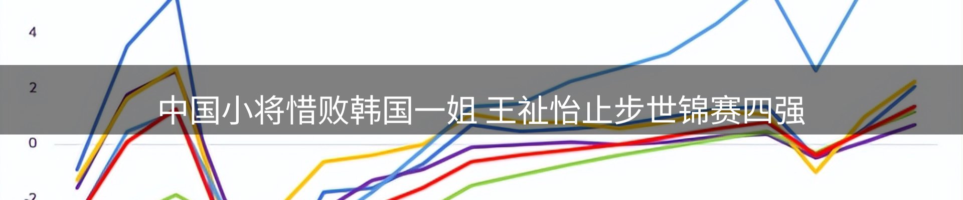 体育资讯